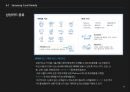 현대카드 마케팅 전략,현대카드-삼성카드,신용카드시장,브랜드마케팅,서비스마케팅,글로벌경영,사례분석,swot,stp,4p.ppt 45페이지