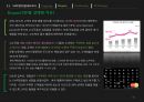 현대카드 마케팅 전략,현대카드-삼성카드,신용카드시장,브랜드마케팅,서비스마케팅,글로벌경영,사례분석,swot,stp,4p.ppt 92페이지