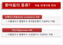 환어음과추심방식,추심결제방식,환어음,환어음분석.PPT자료 11페이지