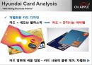 현대카드 CRM 사례조사,삼상카드와 현대카드비교 8페이지