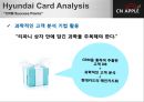 현대카드 CRM 사례조사,삼상카드와 현대카드비교 15페이지