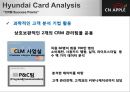 현대카드 CRM 사례조사,삼상카드와 현대카드비교 16페이지