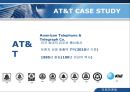 AT&T,AT&T기업분석,AT&T경영전략,에티엔티분석,에티엔티경영전략 11페이지