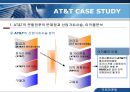 AT&T,AT&T기업분석,AT&T경영전략,에티엔티분석,에티엔티경영전략 15페이지