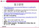 BPM사례분석,ERP사례분석,LG전자의성장전략,LG전자의 BPM구축 36페이지