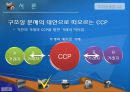 CCP,CDS,금융시스템상의문제인식,장외파생상품시장,파생상품시장의조직,CCP도입,중앙경제기구의도입 7페이지