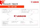 Canon기업분석,Canon마케팅전략,Canon시장현황,카마레시장,캐논기업분석,캐논마케팅전략,캐논코리아,캐논차이나 5페이지