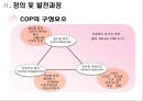 COP (Community of Practice) - COP,COP등장배경,COP발전과정,COP특성,COP유형,COP적용사례,COP평가,Community of Practice.PPT자료 5페이지