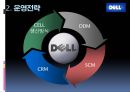 DELL 마케팅전략 및 분석 - Dell컴퓨터운영전략,Dell컴퓨터성공전략,델컴퓨터성공전략,델컴퓨터분석.PPT자료 6페이지