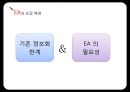 EA의등장배경 및 현황,EA의정의 및 목적,EA의도입사례 및 현황.PPT자료 9페이지