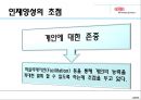 [국제 기업론] DuPont(듀폰)기업분석,DuPont경영전략,DuPont분석,듀폰기업분석,듀폰아시아진출,듀폰코리아.PPT자료 26페이지