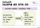 [국제 기업론] DuPont(듀폰)기업분석,DuPont경영전략,DuPont분석,듀폰기업분석,듀폰아시아진출,듀폰코리아.PPT자료 40페이지