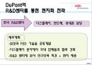 [국제 기업론] DuPont(듀폰)기업분석,DuPont경영전략,DuPont분석,듀폰기업분석,듀폰아시아진출,듀폰코리아.PPT자료 42페이지