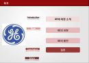 GE의 사례에서 볼 수 있는 한국 기업상황의 해결방법 (General Electric) - GE기업분석,GE분석.PPT자료 2페이지
