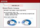 GE의 사례에서 볼 수 있는 한국 기업상황의 해결방법 (General Electric) - GE기업분석,GE분석.PPT자료 5페이지