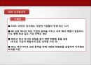 GE의 사례에서 볼 수 있는 한국 기업상황의 해결방법 (General Electric) - GE기업분석,GE분석.PPT자료 12페이지