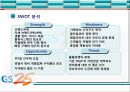 SERVICE MARKETING  GS25,GS25마케팅,GS25분석,GS25마케팅전략,GS25기업분석,GS257p,편의점마케팅,편의점마케팅전략,지에스25,지에스25마케팅,편의점시장.PPT자료 15페이지