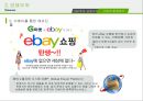 Gmarket 유통관리론 수업 - G마켓,온라인마케팅사례조사,오픈마켓,옥션,브랜드마케팅,서비스마케팅,글로벌경영,사례분석,swot,stp,4p.PPT자료 20페이지