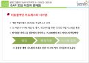 웅진코웨이의 3G IT 스토리 : Green, Global, Grand를 추구하는 웅진의 SAP 도입사례 - Green, Global, Grand를 추구하는 웅진의 SAP 도입사례,웅진SAP도입사례,SAP도입사례.PPT자료 11페이지