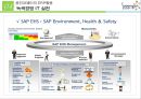 웅진코웨이의 3G IT 스토리 : Green, Global, Grand를 추구하는 웅진의 SAP 도입사례 - Green, Global, Grand를 추구하는 웅진의 SAP 도입사례,웅진SAP도입사례,SAP도입사례.PPT자료 27페이지
