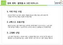 웅진코웨이의 3G IT 스토리 : Green, Global, Grand를 추구하는 웅진의 SAP 도입사례 - Green, Global, Grand를 추구하는 웅진의 SAP 도입사례,웅진SAP도입사례,SAP도입사례.PPT자료 33페이지