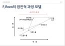 FDI이론,국제자본이동,산업조직론적,비교우위론적,해외직접투자,FDI진입방법,농심의중국진출사례,FDI사례 40페이지