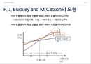 FDI이론,국제자본이동,산업조직론적,비교우위론적,해외직접투자,FDI진입방법,농심의중국진출사례,FDI사례 42페이지