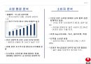 FDI이론,국제자본이동,산업조직론적,비교우위론적,해외직접투자,FDI진입방법,농심의중국진출사례,FDI사례 56페이지