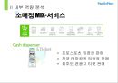 familymart,편의점시장분석,페밀리마트,cu,마케팅,브랜드,브랜드마케팅,기업,서비스마케팅,글로벌,경영,시장,사례,swot,stp,4p 41페이지