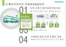 familymart,편의점시장분석,페밀리마트,cu,마케팅,브랜드,브랜드마케팅,기업,서비스마케팅,글로벌,경영,시장,사례,swot,stp,4p 55페이지