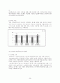 KAMCO,KAMCO기업분석,KAMCO사업전략,자산관리공사분석,공기업분석,공기업분석사례,한국자산관리공사 23페이지