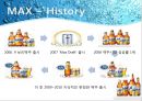 하이트 - MAX - HITE(화이트),MAX(맥스) 마케팅전략 및 기업분석,화이트맥주,맥스,맥주시장,맥주마케팅,MAX맥주,맥주,화이트마케팅.PPT자료 11페이지