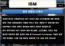 IBM,IBM해외진출현황,IBM다국적경영전략,아이비엠,다국적경영전략사례.PPT자료 6페이지