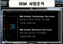 IBM,IBM해외진출현황,IBM다국적경영전략,아이비엠,다국적경영전략사례.PPT자료 11페이지