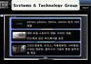 IBM,IBM해외진출현황,IBM다국적경영전략,아이비엠,다국적경영전략사례.PPT자료 13페이지