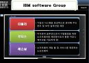 IBM,IBM해외진출현황,IBM다국적경영전략,아이비엠,다국적경영전략사례.PPT자료 15페이지