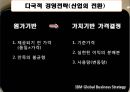 IBM,IBM해외진출현황,IBM다국적경영전략,아이비엠,다국적경영전략사례.PPT자료 30페이지