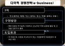 IBM,IBM해외진출현황,IBM다국적경영전략,아이비엠,다국적경영전략사례.PPT자료 31페이지