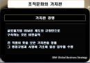 IBM,IBM해외진출현황,IBM다국적경영전략,아이비엠,다국적경영전략사례.PPT자료 42페이지