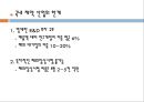 LG생명과학의 전략적제휴,전략적제휴의성공과실패,전략적제휴사례,LG생명과학기업분석,제약산업분석 19페이지