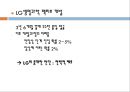 LG생명과학의 전략적제휴,전략적제휴의성공과실패,전략적제휴사례,LG생명과학기업분석,제약산업분석 23페이지