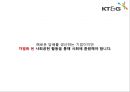 KT&G Korea Tomorrow & Global - KT_G,담배회사,국민기업,기업분석,경영전략,이미지마케팅,브랜드마케팅,서비스마케팅,글로벌경영,사례분석,swot,stp,4p.PPT자료 6페이지