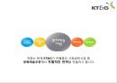 KT&G Korea Tomorrow & Global - KT_G,담배회사,국민기업,기업분석,경영전략,이미지마케팅,브랜드마케팅,서비스마케팅,글로벌경영,사례분석,swot,stp,4p.PPT자료 8페이지