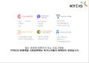 KT&G Korea Tomorrow & Global - KT_G,담배회사,국민기업,기업분석,경영전략,이미지마케팅,브랜드마케팅,서비스마케팅,글로벌경영,사례분석,swot,stp,4p.PPT자료 13페이지