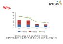 KT&G Korea Tomorrow & Global - KT_G,담배회사,국민기업,기업분석,경영전략,이미지마케팅,브랜드마케팅,서비스마케팅,글로벌경영,사례분석,swot,stp,4p.PPT자료 16페이지