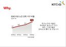 KT&G Korea Tomorrow & Global - KT_G,담배회사,국민기업,기업분석,경영전략,이미지마케팅,브랜드마케팅,서비스마케팅,글로벌경영,사례분석,swot,stp,4p.PPT자료 17페이지