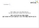 KT&G Korea Tomorrow & Global - KT_G,담배회사,국민기업,기업분석,경영전략,이미지마케팅,브랜드마케팅,서비스마케팅,글로벌경영,사례분석,swot,stp,4p.PPT자료 21페이지