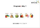 KT&G Korea Tomorrow & Global - KT_G,담배회사,국민기업,기업분석,경영전략,이미지마케팅,브랜드마케팅,서비스마케팅,글로벌경영,사례분석,swot,stp,4p.PPT자료 29페이지
