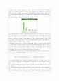 [현대사회와 사회문제] 정보화사회와 청소년문제 - N세대,N세대의특성,N세대의가치관,N세대의문화,N세대와세대격차,N세대의문제점,N세대란,N세대의문제점,엔세대 25페이지