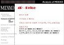 MIXXO_브랜드,패션마케팅,브랜드마케팅,서비스마케팅,글로벌경영,사례분석,swot,stp,4p.PPT자료 11페이지